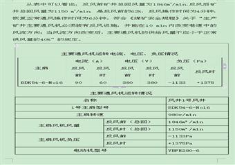 新大地煤業(yè)有限公司2011年度礦井反風(fēng)演習(xí)報(bào)告