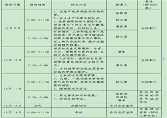 金旗煤礦2011年10月職工安全教育培訓(xùn)計(jì)劃