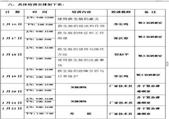 煤礦井下救生艙培訓(xùn)計劃