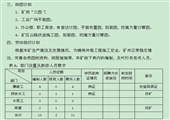 煤礦2012年5月礦井建設(shè)工作計劃