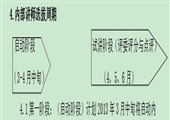 2013年永寧煤炭管理公司安全教育工作計劃