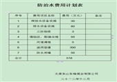 東峰煤業(yè)二0一三年礦井防治水年度計劃