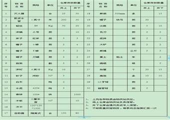 馬脊梁礦井下外因火災(zāi)事故應(yīng)急預(yù)案