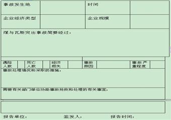 郁家寨煤礦防治煤與瓦斯突出事故專項應(yīng)急預(yù)案