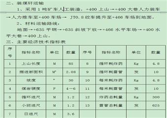 北翼+400水平上山掘進(jìn)施工作業(yè)規(guī)程