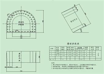 東山風(fēng)井55—72m錨網(wǎng)噴支護(hù)作業(yè)規(guī)程