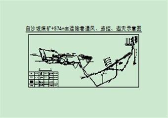 白沙坡煤礦主運(yùn)輸巷掘進(jìn)作業(yè)規(guī)程