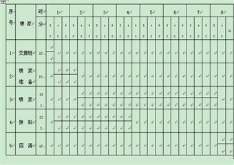 三義煤業(yè)同心煤礦+844區(qū)段平巷掘進作業(yè)規(guī)程