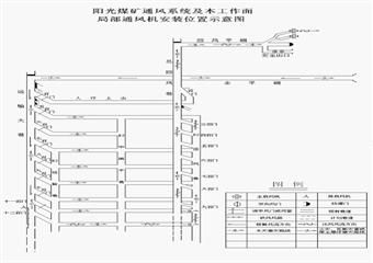 陽光煤礦+1350運輸大巷掘進運輸大巷掘進作業(yè)規(guī)程