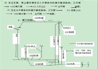 31114機巷掘進作業(yè)規(guī)程