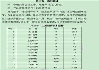 112041下付巷掘進施工作業(yè)規(guī)程