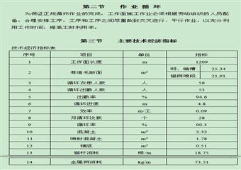 孟家窯煤業(yè)主斜井掘進施工作業(yè)規(guī)程