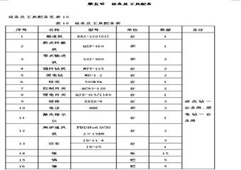 5＃406盤區(qū)8606工作面5606回風(fēng)順槽