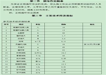 -925m～-1020m水平西翼膠帶運輸大巷掘進工作面作業(yè)規(guī)程