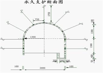 402工作面起爆安全硐室