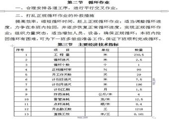 112081上付巷掘進施工作業(yè)規(guī)程