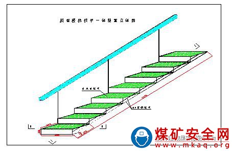 井下斜巷用可拆卸簡易樓梯