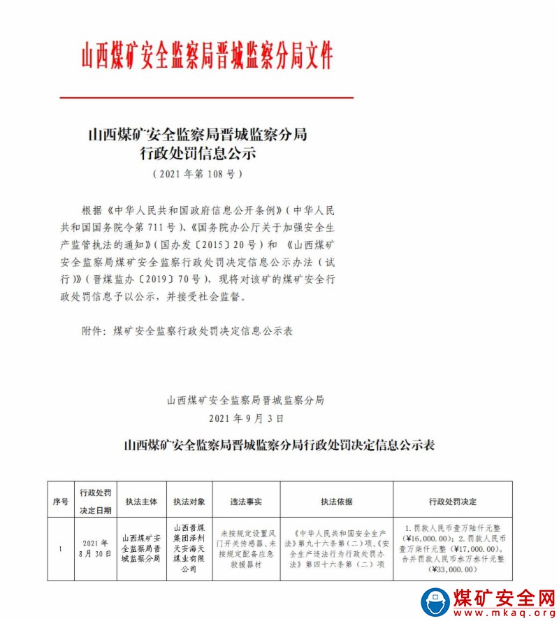 山西煤礦安全監(jiān)察局晉城監(jiān)察分局行政處罰決定信息公示公告（2021）第108號（2021年9月3日）