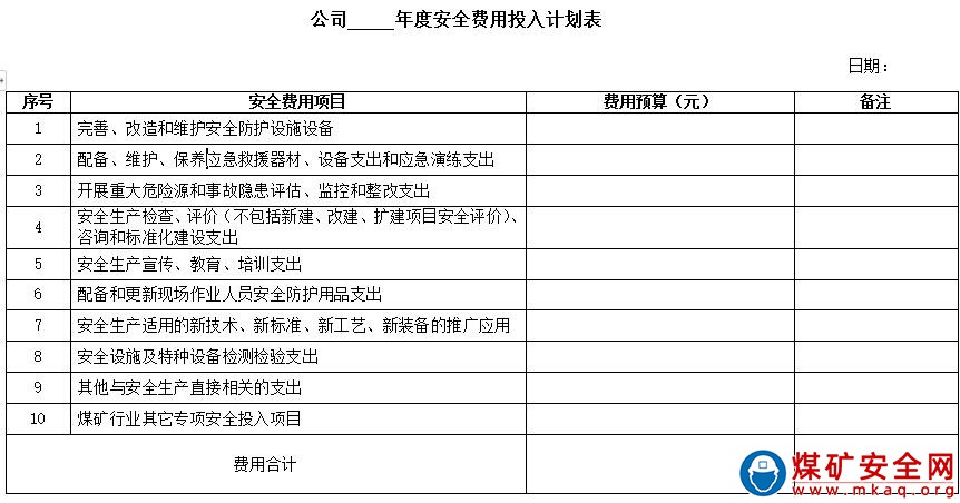 露天煤礦安全投入保障制度