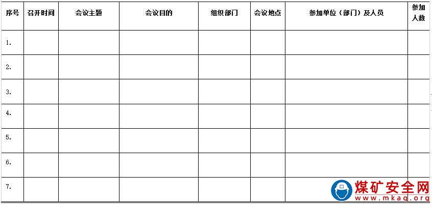 露天煤礦年度運營綱要管理辦法 （試行）