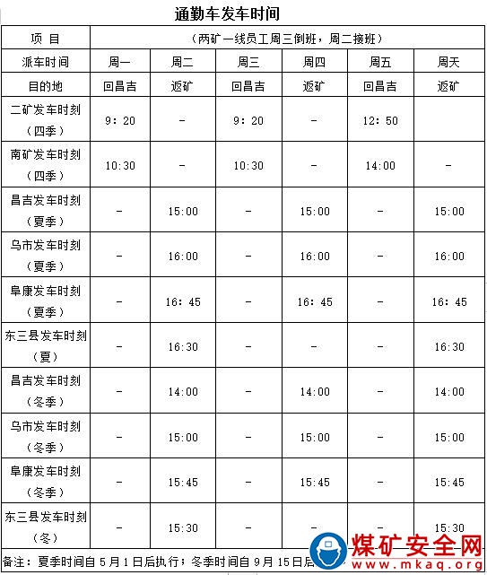 露天煤礦通勤車(chē)管理辦法