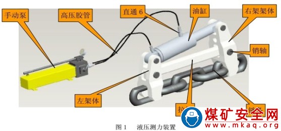 JOY 刮板運輸機、轉載機、破碎機操作規(guī)程