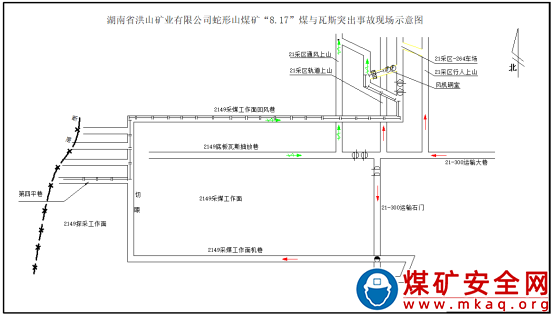 湖南省洪山礦業(yè)有限公司蛇形山煤礦“8·17”煤與瓦斯突出事故調(diào)查報告