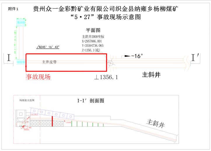 貴州眾一金彩黔礦業(yè)有限公司織金縣納雍鄉(xiāng)楊柳煤礦“5·27”運輸事故調(diào)查報告