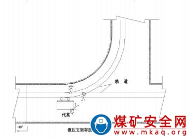 山東魯泰控股集團(tuán)有限公司鹿洼煤礦2019年“6·26”瞞報(bào)運(yùn)輸事故調(diào)查報(bào)告