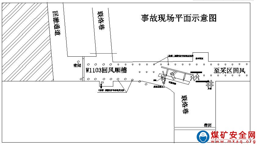 托克遜縣雨田煤業(yè)有限責任公司托克遜縣布爾堿一號井“11·24”其他事故調查報告