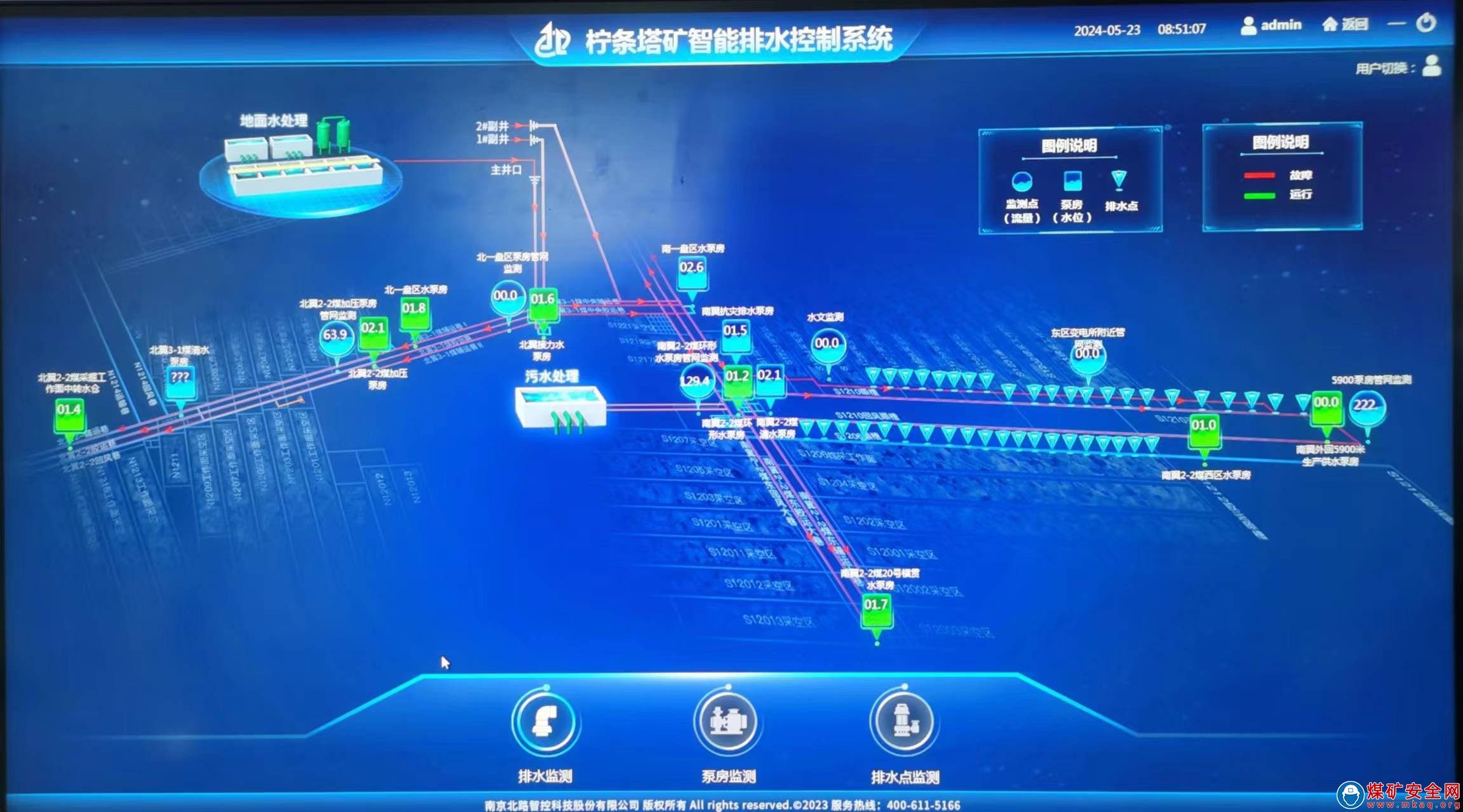 檸條塔礦業(yè)公司：這套排水系統(tǒng)就是好！