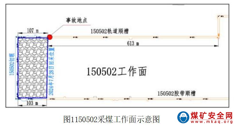 安徽省中煤新集劉莊礦業(yè)有限公司